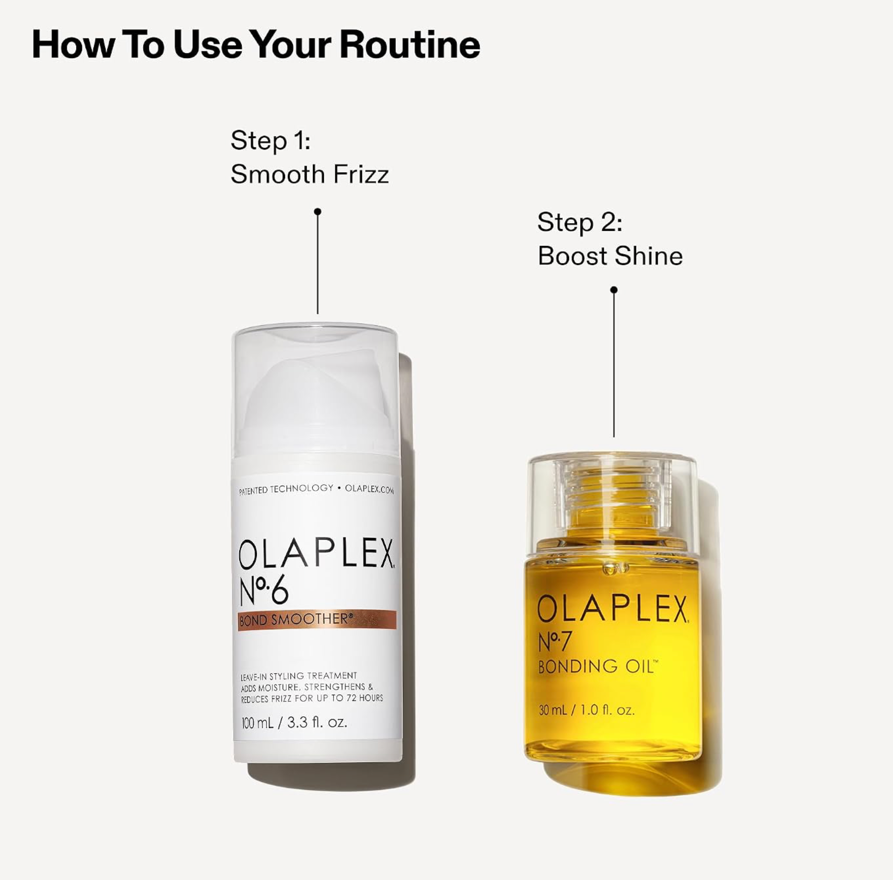 Instruction graphic titled 'How To Use Your Routine' showing two Olaplex No. 6 products on a light gray background: a white bottle labeled 'Smooth Frizz' and a clear bottle with golden oil labeled 'Bonding Oil,' each with step arrows and text.