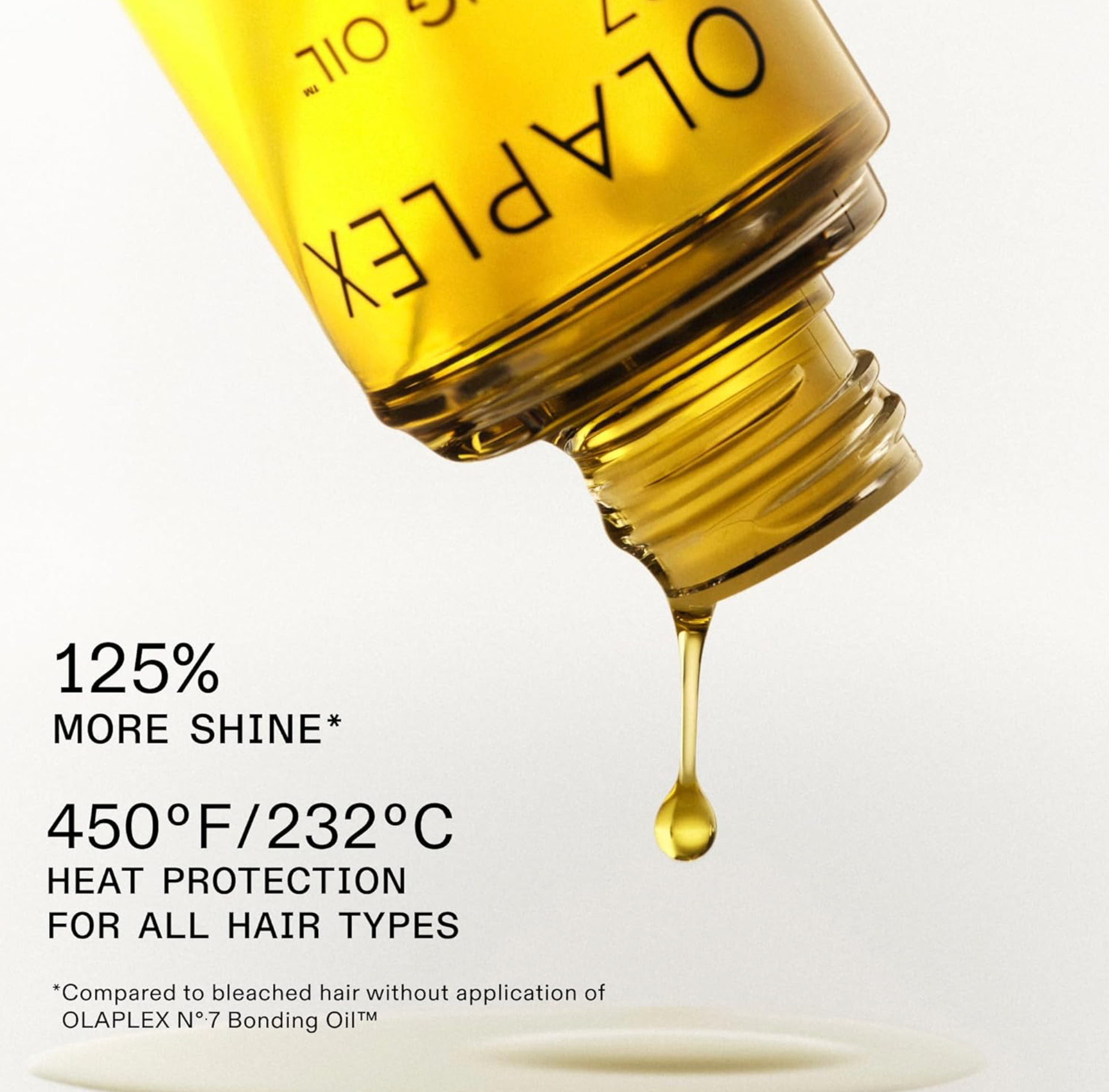 A close-up of a yellow-gold bottle of OLAPLEX hair oil with a single drop dripping from the nozzle onto a white surface. Text on the image highlights 125% more shine and heat protection up to 450°F/232°C.